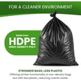 thumbnail image 4 of 40-45 Gallon Black High-Density Trash Bags, 200 Count Box, (40x48-inch) Commercial Medium-Duty Garbage Can Liners, 4 of 4