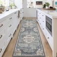 thumbnail image 3 of Garvee 2'x6' Runner Rug Vintage Area Rug, Machine Washable Rugs Indoor Boho Rug Non Slip Soft Carpet for Hallway Living Room Entryway Bedroom, Gray & Blue, 3 of 9
