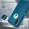 thumbnail image 4 of I-HONVA Compatible with iPhone X/iPhone Xs Case,3-Layer Military Grade Drop Protection Anti-Slip Bumper Rugged Shockproof Dustproof Protection Phone Case,Teal, 4 of 7
