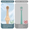 thumbnail image 4 of Kit Cepillos Dentales Mascotas Pack 4 Unidades Cerdas Suaves para Cuidado Bucal, 4 of 7