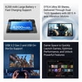 thumbnail image 4 of REDMAGIC Astra Gaming Tablet 256G Eclipse 12GB RAM Snapdragon 8 Elite 8200 mAh, 4 of 12