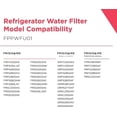 thumbnail image 2 of Filtro de agua para refrigerador Frigidaire FPPWFU01 PurePour™ PWF-1™, 2 of 4