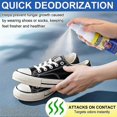 thumbnail image 3 of Foot Spray, Tea Tree Oil Foot Odor Spray, Prevent Foot Fungus, Relieves Itching & Protects From Unpleasant Odors, Eliminates Footsweat And Foot Odor, 3 of 5