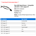thumbnail image 2 of Rear ABS Speed Sensor - Compatible with 2010 - 2015 Jaguar XF 2011 2012 2013 2014, 2 of 2
