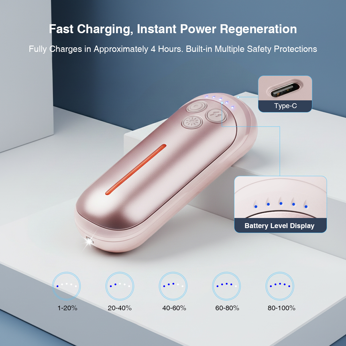 Corfhy Hand Warmers Rechargeable 2-in-1, Fast Heating Electric Hand Warmer with 5 Temperature Settings, LED Flashlight Portable Pocket Heater,Gifts for Christmas