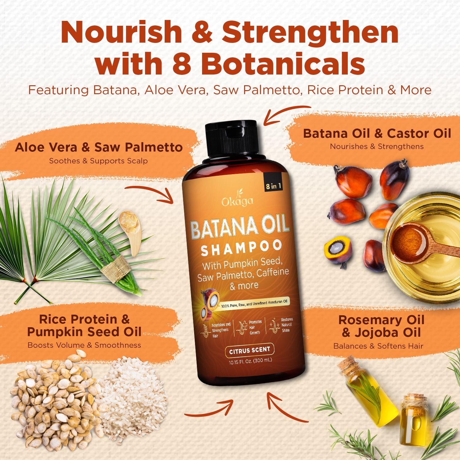 Okaga Batana Oil Shampoo for Hair Growth, Aloe Vera Leaf Juice, Saw Palmetto, Caffeine, Hydrolyzed Rice Protein, Pumpkin Seed, Castor & Rosemary Oils, 8-in-1 Natural Formula(10.15 fl oz Citrus Scent)