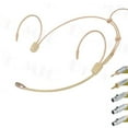 thumbnail image 4 of Cardioid Earhook Headworn Headset Microphone for Sennheiser for Shure Wireless, 4 of 4