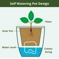 thumbnail image 4 of Auto Self Watering Hanging Plastic Flower Pot Layers Gardening Wall, 4 of 10