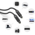 thumbnail image 4 of GHSDFBB VENTION Digital Optical Audio Cable, Fiber Toslink Audio Cable for Blu-ray CD DVD, Smart TV, Home Theater, Xbox, PS4 (1m/3ft), 4 of 6