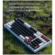 thumbnail image 2 of 148 Keys Keycap PBT Key Caps Mechanical Gaming Keyboard Keycaps, 2 of 5
