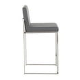 thumbnail image 5 of LumiSource Fuji High Back 26" Fixed-Height Counter Stool - Set Of3, 5 of 6