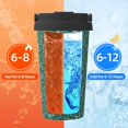 thumbnail image 5 of Uemuo Green Christmas Print Carry Insulated Coffee Mug, Travel Mug with Hidden Handle, Insulated Coffee Flask, Leak-proof Travel Mug Insulated Mug for Office, 5 of 8