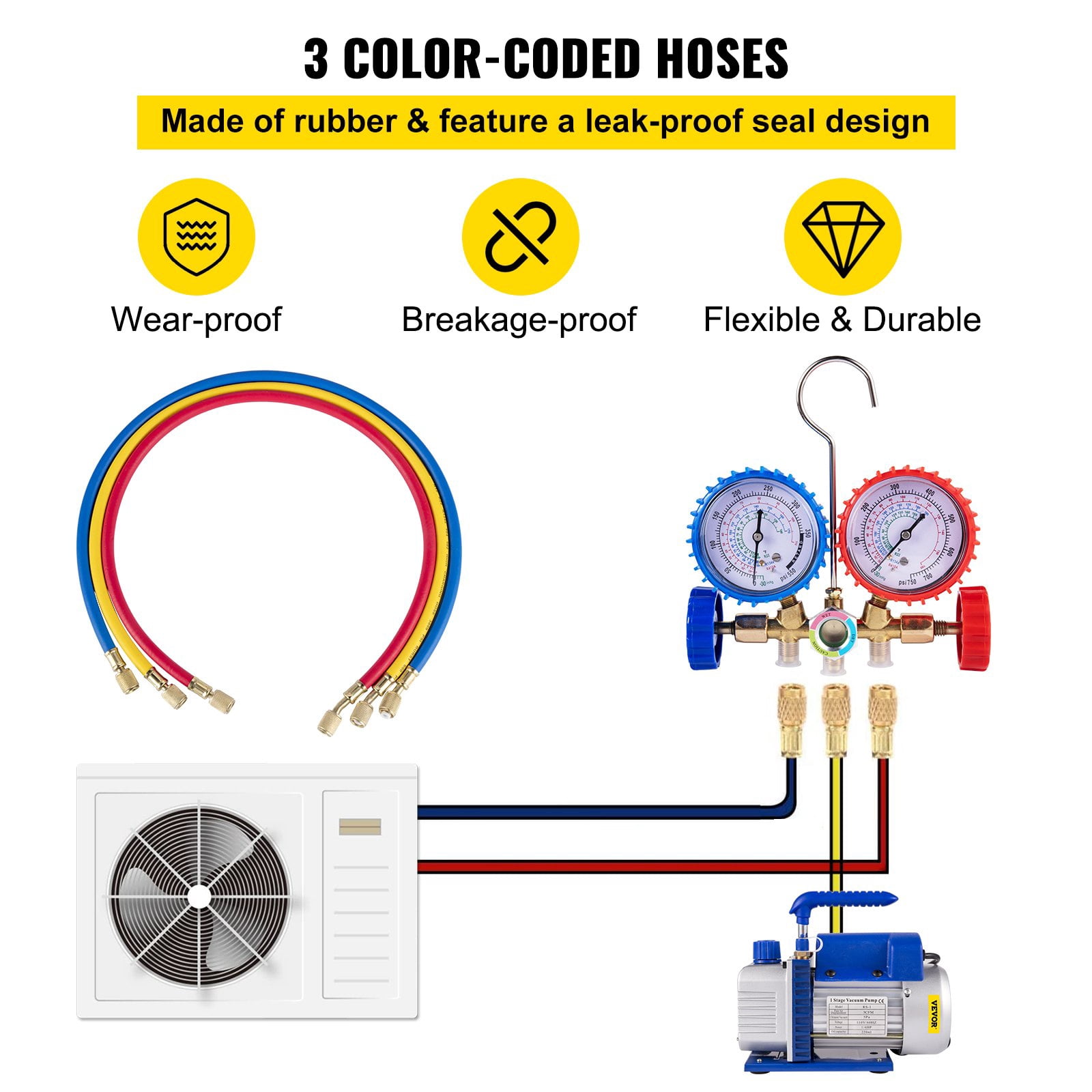 VEVOR 3CFM 1/4HP Single Stage Air Vacuum Pump HVAC R134a R12 R22 R410a A/C Refrigeration Kit AC Manifold Gauge R134 Can Tap Included Carrying Tote