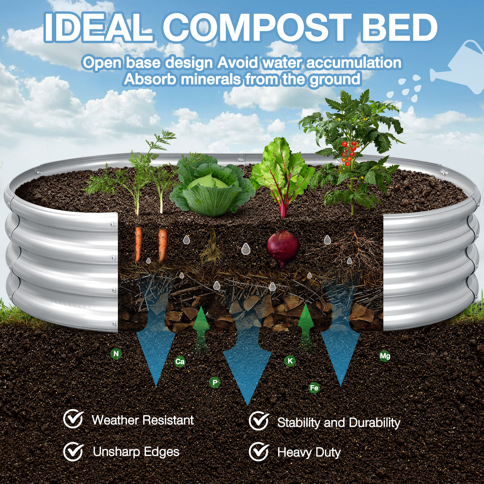 Livhil Galvanized Raised Garden Beds, 4 x 2 x 1 ft (2-Pack) photo 5