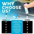 thumbnail image 3 of Maxlone Car Spray, Maxl, Maxl Spray, Coating Triphene, Maxl1 Car Spray, Maxl One, Maxl One All-Purpose, Multi-Surface, Clean, Shine, And Protect Car, 1 Pc, 3 of 5