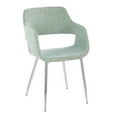 thumbnail image 4 of Margarite Chair, Upholstered Dining Chairs, Mid-Century Modern Dining Chair, Kitchen Chairs for Dining Table, Dining Chairs Set of 2 (Light Green Fabric), 4 of 6