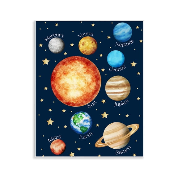 Educational Solar System Space Wall Plaque Art, design by Christine Simpson Art