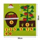 thumbnail image 1 of Juguetes Montessori de fieltro para niños pequeños, juguete educativo de matemáticas para contar los números de los dedos, aprendizaje temprano, desarrollo de inteligencia, 2023, 1 of 4