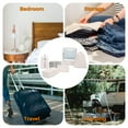 thumbnail image 3 of AUXDIQ 7 PCS Packing Cubes for Suitcase Travel Luggage Organizer Bags Set Packing Organizers Compression Suitcase Bag Travel Essential Bag, 3 of 5