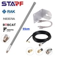 thumbnail image 1 of 12 Dbi Helium Hotspot Rak Nebra 300 Mntd Hnt Miner 915Mhz Antenna, 1 of 7