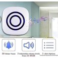 thumbnail image 4 of Motion Sensor Alarm System, Wireless Home Security Driveway Alarm Indoor, Motion Detector Alert with 2 Sensor and 1 Receiver -38 Chime Tunes 2025, 4 of 5