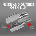 thumbnail image 4 of 1/2" & 3/4" Integrated Internal & External Pipe Threading Tool Electric Drill Pipe Thread Cutting Tool for PVC PPR Pipes, 4 of 5