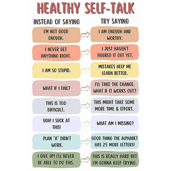 Mental Health Wall Decor, Classroom School Therapist Supplies Boho Educational Art Print, Healthy Self-talk Poster for School Must Have, Therapy Office Decor poster