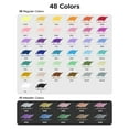 thumbnail image 2 of JusArt 48 Colors Dual Tip Acrylic Paint Pens Markers, Brush and Fine Tip, Premium Paint Pens for Wood, Canvas, Egg, Stone, Fabric, Rocks, Metal, Glass, Ceramic, DIY Crafts Making Art Supplies Gifts, 2 of 7