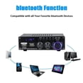 thumbnail image 5 of As22 Hifi Digital Amplifier 30wx2 2.0 Channel Car Bluetooth Amplifier Home Stereo Audio Amplifier Receiver Us Plug, 5 of 5