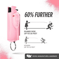thumbnail image 6 of Pepper Spray Self Defense with Laser Sight & Belt Clip, 16 ft Range, 0.5 oz, Keychain, by Guard Dog Security, 2 pack Pink Outdoor, 6 of 7