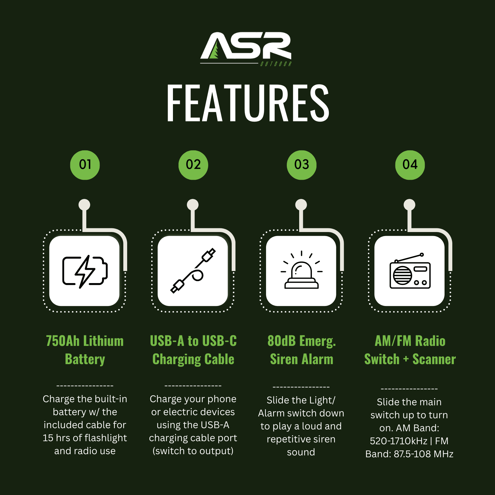 ASR Outdoor 4 in 1 Hand Crank Emergency AM/FM Weather Radio with Flashlight, Power Bank, Alarm Siren for Camping Gear Survival Kits