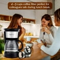 thumbnail image 5 of KEINXS Filtres à Café 5 Tasses Compatibles Mr Coffee Panier en Nylon Petits Filtres à Café Réutilisables avec Poignée 4 Unités, 5 of 5
