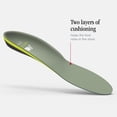 thumbnail image 3 of Insertos para calzado Superfeet Running Cushion CFX Dual Foam, 3 of 7