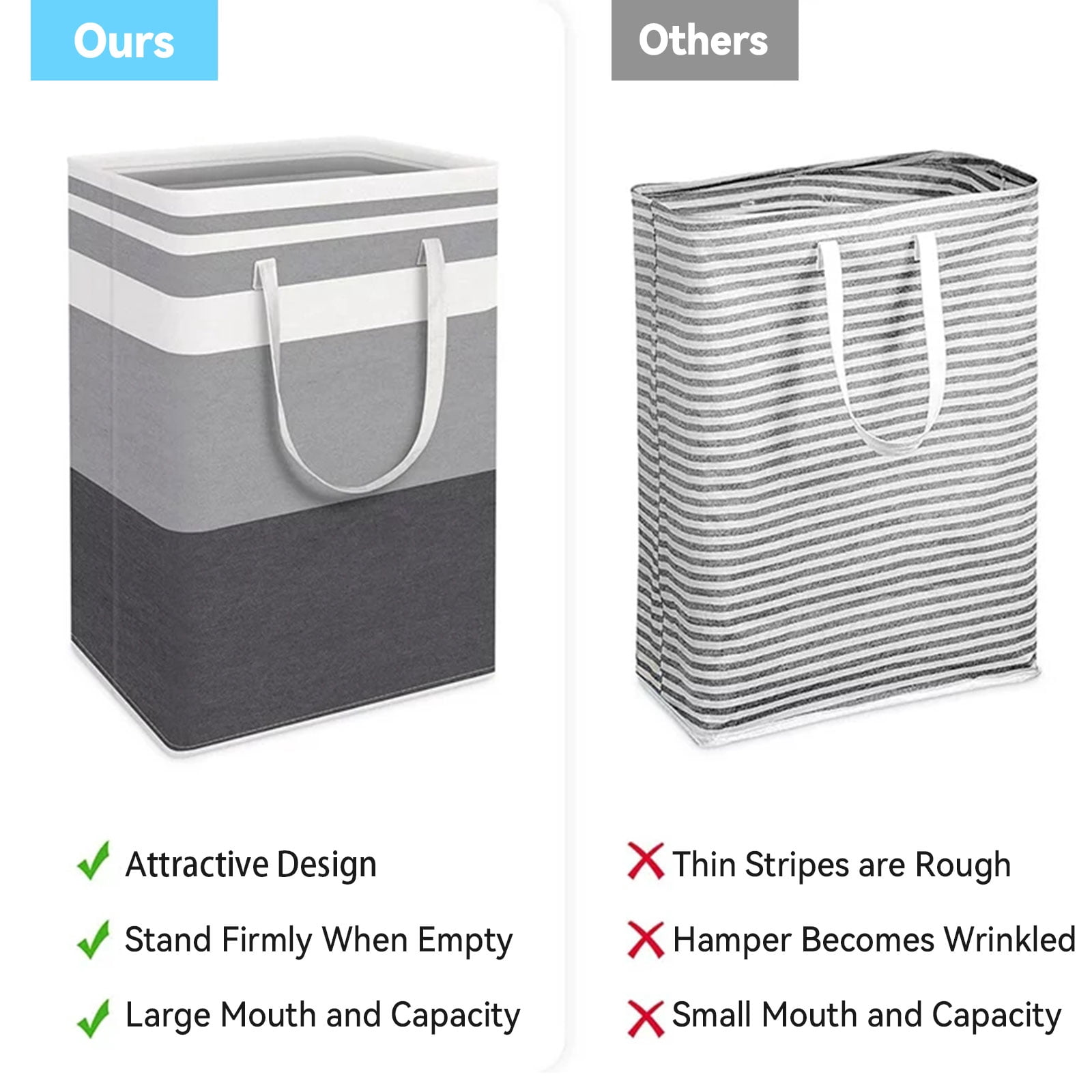Tripumer 2Pack Large Laundry Basket 100L Each Waterproof Freestanding Laundry Hamper Collapsible Tall Clothes Hamper with Extended Handles for Clothes Toys in the Dorm and Family-Gradient Grey
