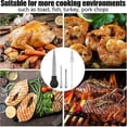thumbnail image 5 of Stainless Steel Turkey Needle - Turkey Dripper - Drip Syringe - Meat Marinade, 5 of 5