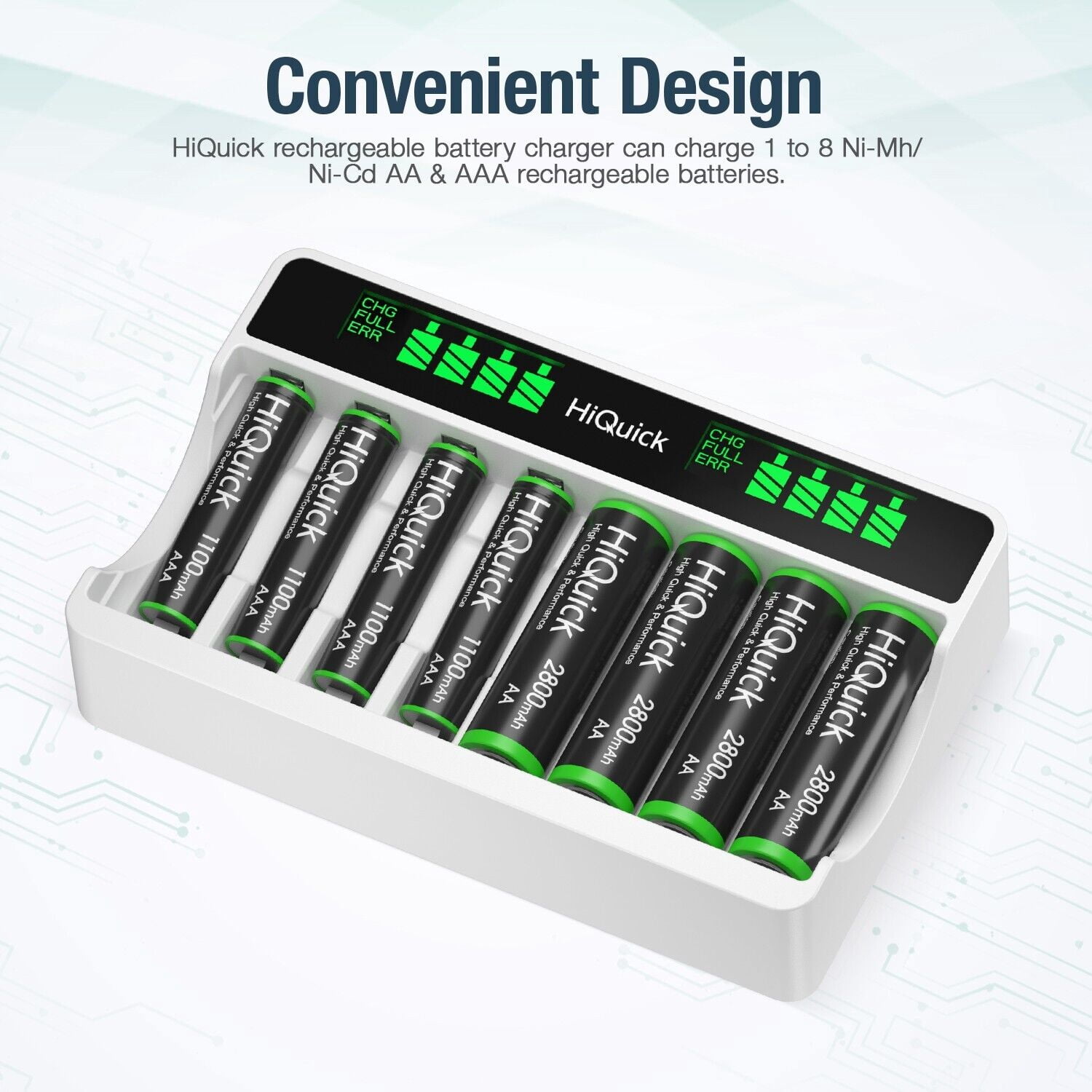 HiQuick 8-Pack Rechargeable Batteries with Charger: 8x AA 2800mAh + 4x AAA 1100mAh Ni-MH & 8-Bay Fast Charger for AA/AAA