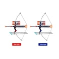 thumbnail image 3 of Disparos Ergonómicos Flechas Arco Flecha Juego De Juguetes Juego De Tiro Con Arco Para Niños Tiro Con Arco Fácil De Usar Juguete Para Niños Niños Niñas Niños Juego Al Aire Libre Vogacara FN003308-02, 3 of 6