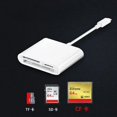 thumbnail image 3 of NEW Type-C Micro Adapter TF CF SD Memory Card Reader Writer Compact Flash USB-C for Pro Huawei for Macbook USB type c adapter, 3 of 6