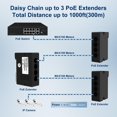 thumbnail image 4 of Extensor PoE DVIOIOASC POE30E de 4 puertos, 30 W, 100 m, 4 of 8