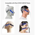 thumbnail image 2 of 6-Pack CPAP Headgear Covers, CPAP Strap Comfort Pads, CPAP Face Pads, 2 of 4
