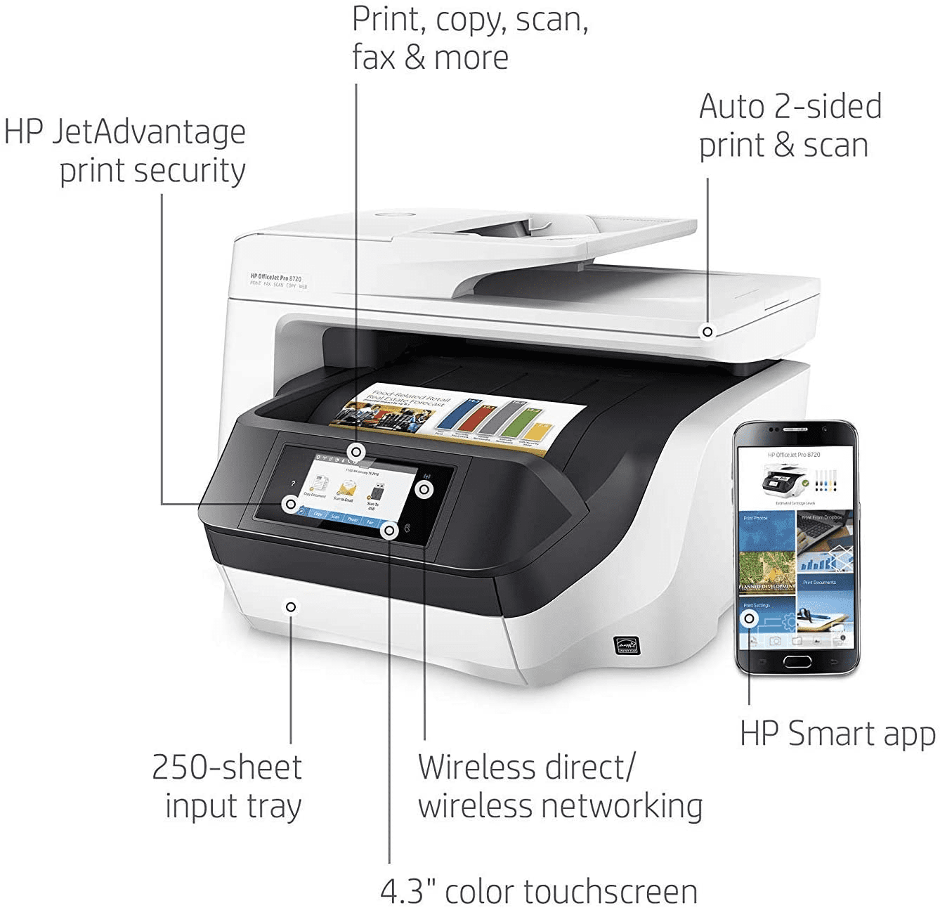hp officejet pro 8720 hp officejet pro 8720