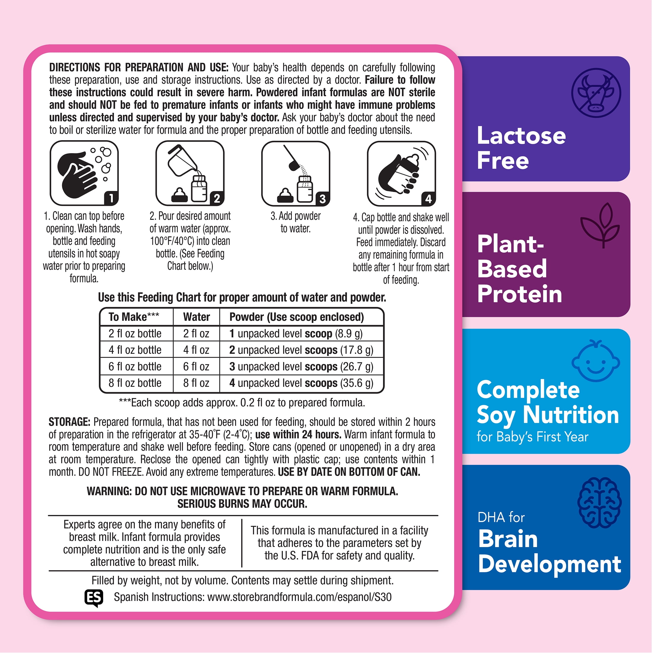 Chart Baby Formula Mixing Lactose Breastfeeding V Formula Breast