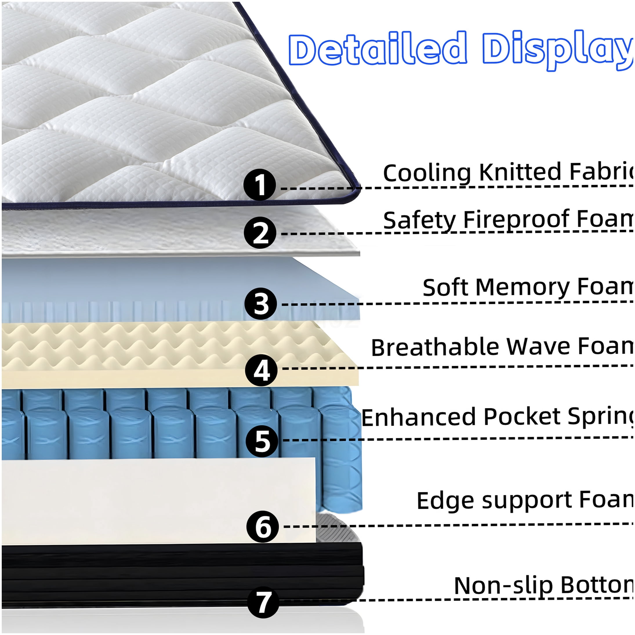 King Size Mattress in a Box, 10 Inch Hybrid Gel Memory Foam and Pocket Springs, Medium Firm, CertiPUR-US Certified, Fiberglass Free, Motion Isolation, Breathable Cover