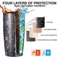 thumbnail image 7 of 20oz Tumblers Dark Blue Christmas Nutcracker Pattern Stainless Steel Vacuum Insulated Double Wall Travel Tumbler Cups Mug with Lid and Straw,Cleaning Brush for Cold & Hot Drinks, 7 of 7
