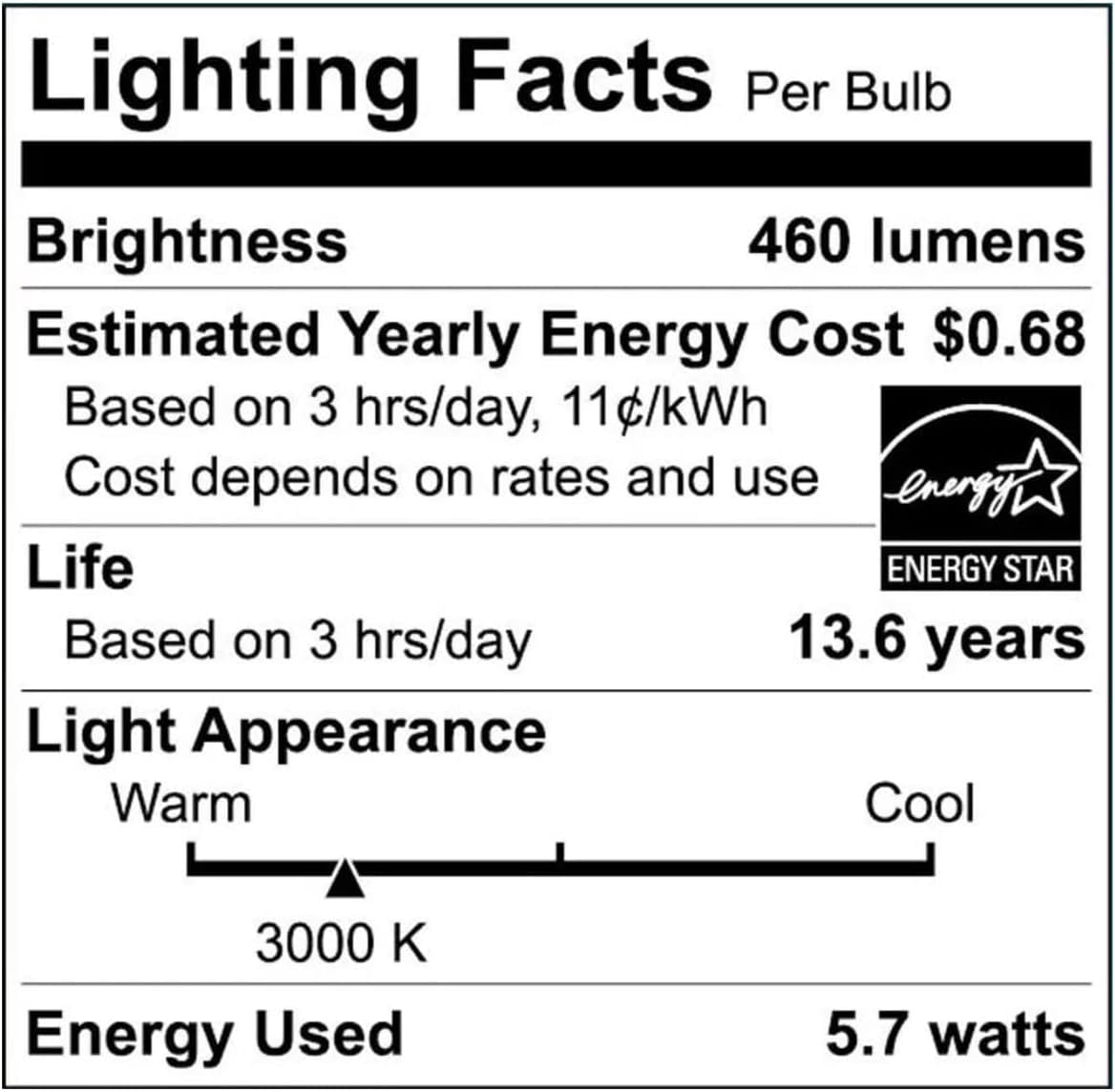 EcoSmart 40-Watt Equivalent A19 Dimmable Energy Star LED Light Bulb Bright White (4-Pack)