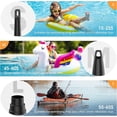 thumbnail image 3 of Elektrisk Luftpump, 5000 mAh Uppladdningsbart Batteri, Luftmadrasspump med 3 Luftmunstycken, Snabb Uppblåsare för Uppblåsbar Båt/Luftmadrass, 3 of 5