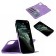 thumbnail image 5 of for iPhone 16 Pro Case, Phone Case Wallet Card Holder PU Leather Stand Flip Case Wrist Strap Magnetic Closure Shockproof Drop Protective Phone Case Cover for iPhone 16 Pro, Purple, 5 of 9