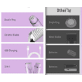 thumbnail image 6 of 2-in-1 women's bikini trimmer, double headed bikini shaver, body and facial hair removal, rechargeable cordless electric shaver, suitable for face, chin, pubic bone, armpit, IPX7 waterproof, purple, 6 of 6