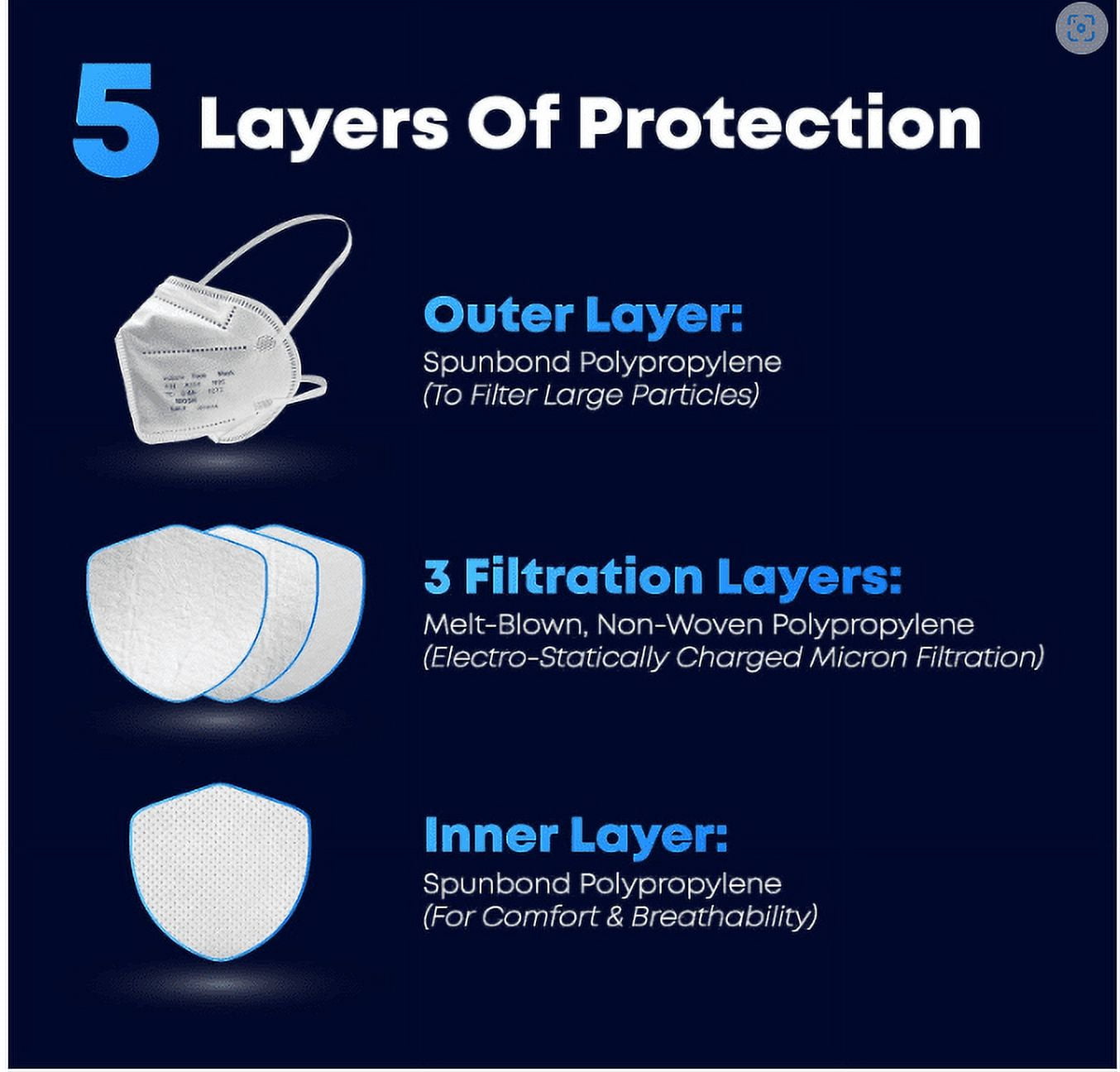 IFM Indiana Face Mask Universal Fit NIOSH APPROVED N95 Half Mask, White, 25 Count