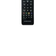 thumbnail image 6 of DEHA TV Remote Control for Samsung PL43F4500AF Television, 6 of 6